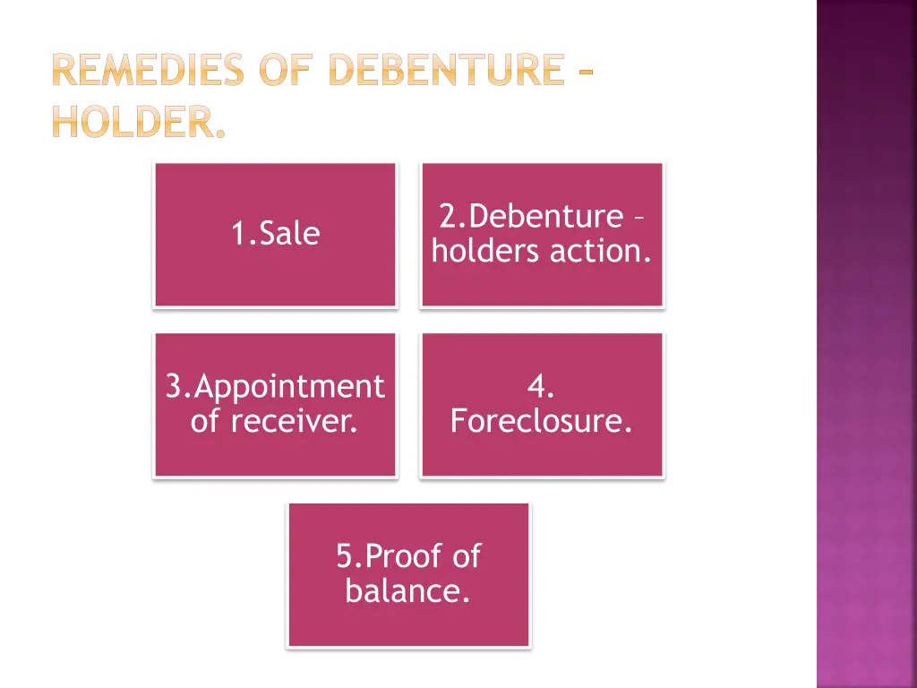 remedies of debenture holder