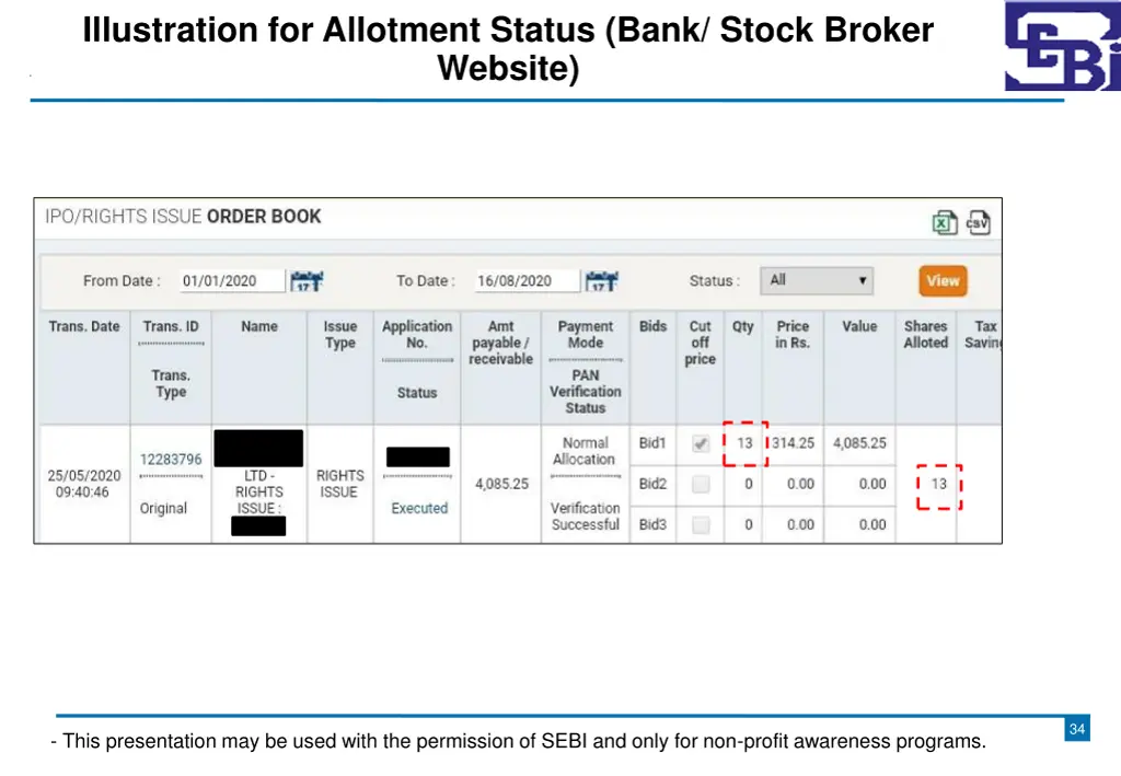 illustration for allotment status bank stock