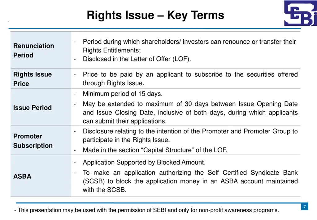 rights issue key terms 1