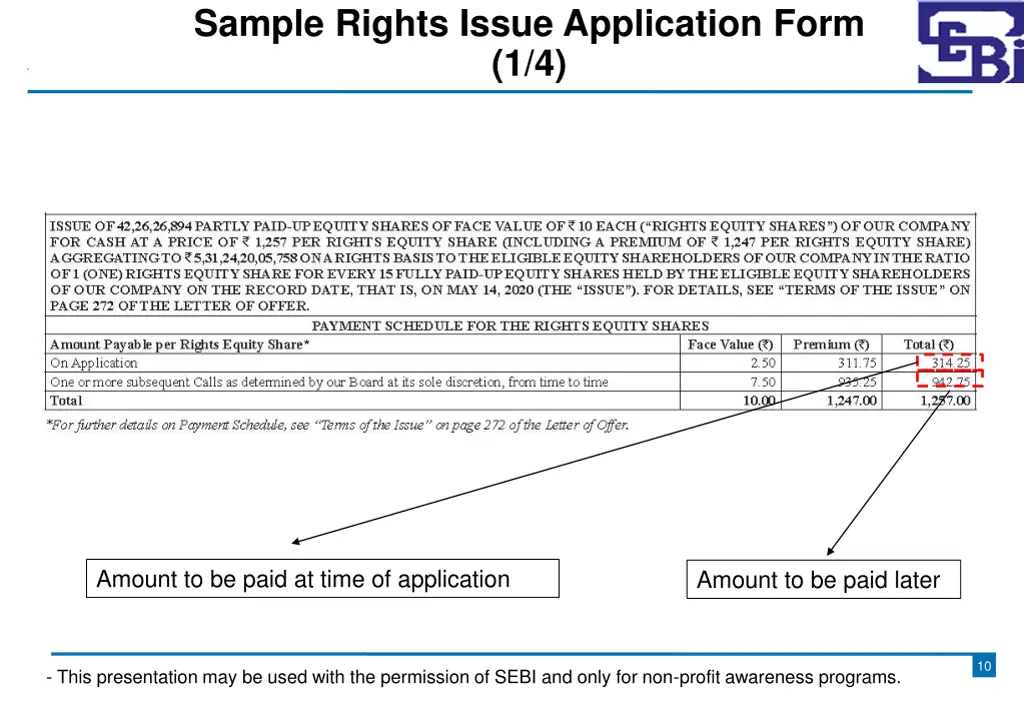 sample rights issue application form 1 4