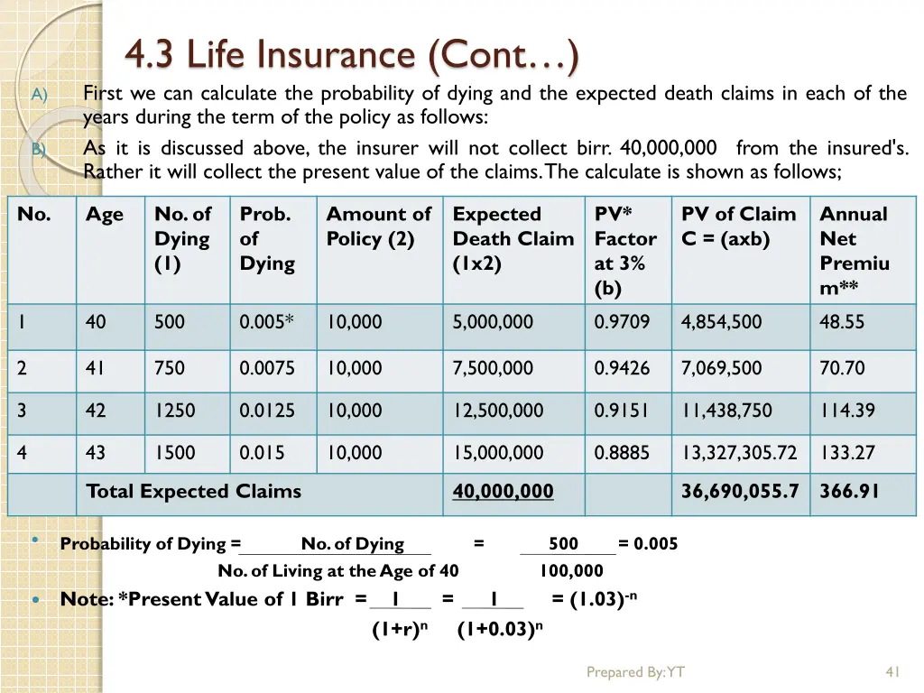 4 3 life insurance cont 27