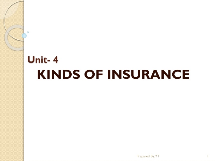 unit 4 kinds of insurance