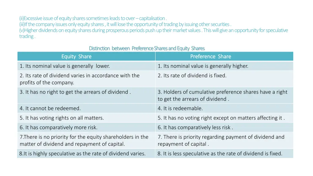 ii excessive issue of equity shares sometimes