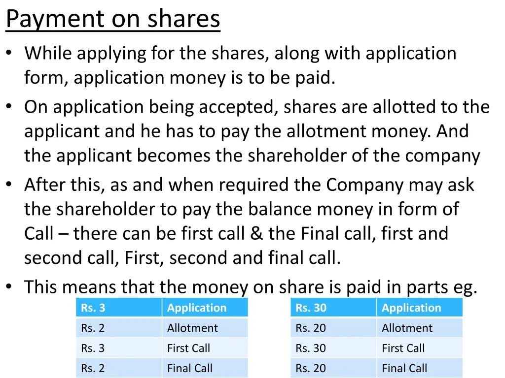 payment on shares while applying for the shares