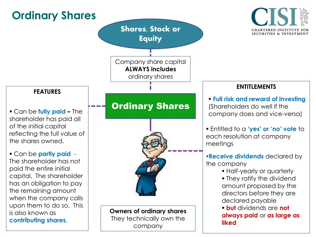 ordinary shares