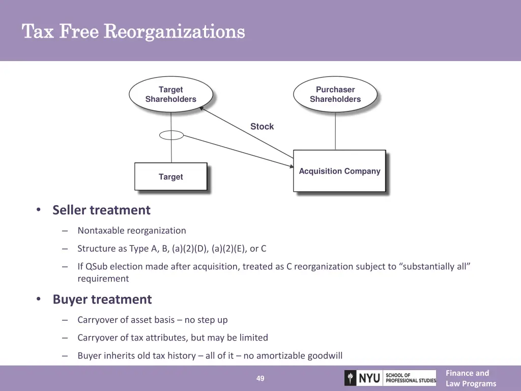 tax free reorganizations tax free reorganizations