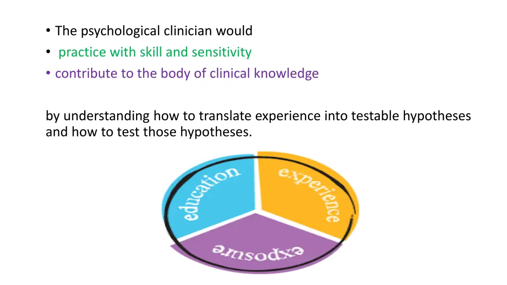 the psychological clinician would practice with