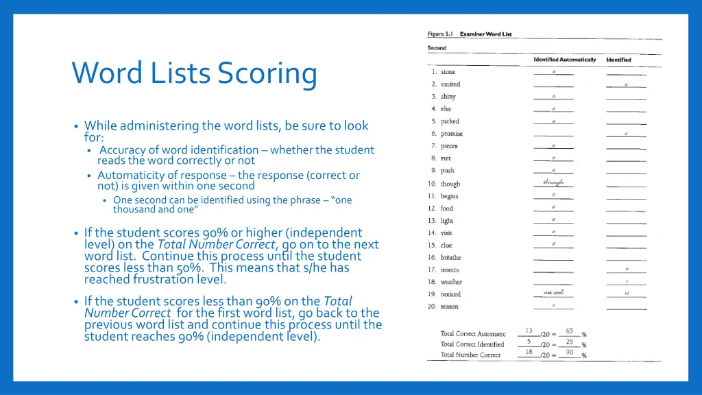 word lists scoring