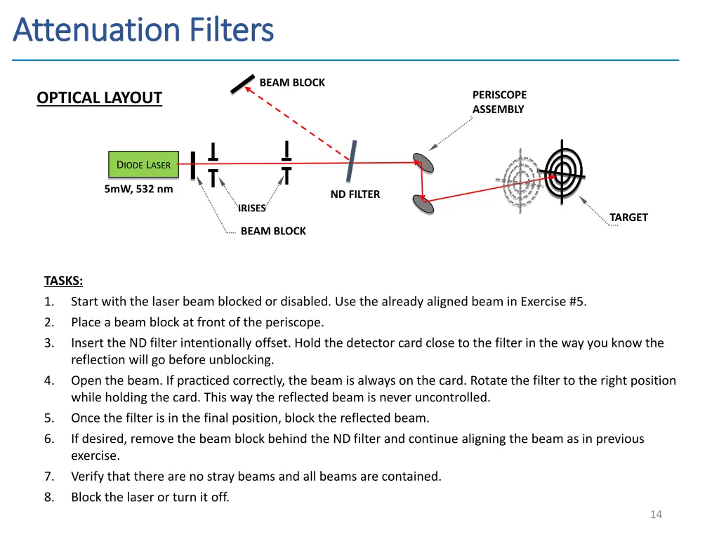 attenuation filters attenuation filters