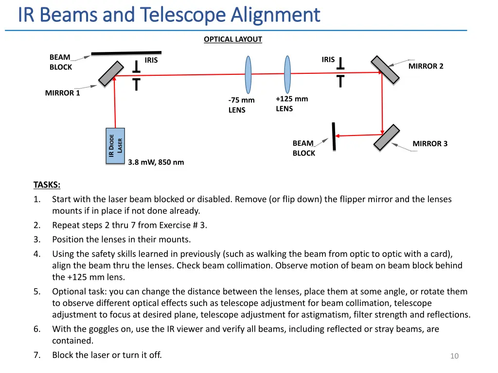 ir beams and telescope alignment ir beams