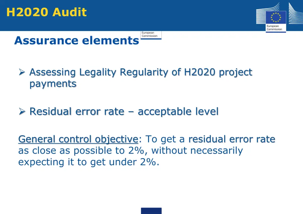 h2020 audit