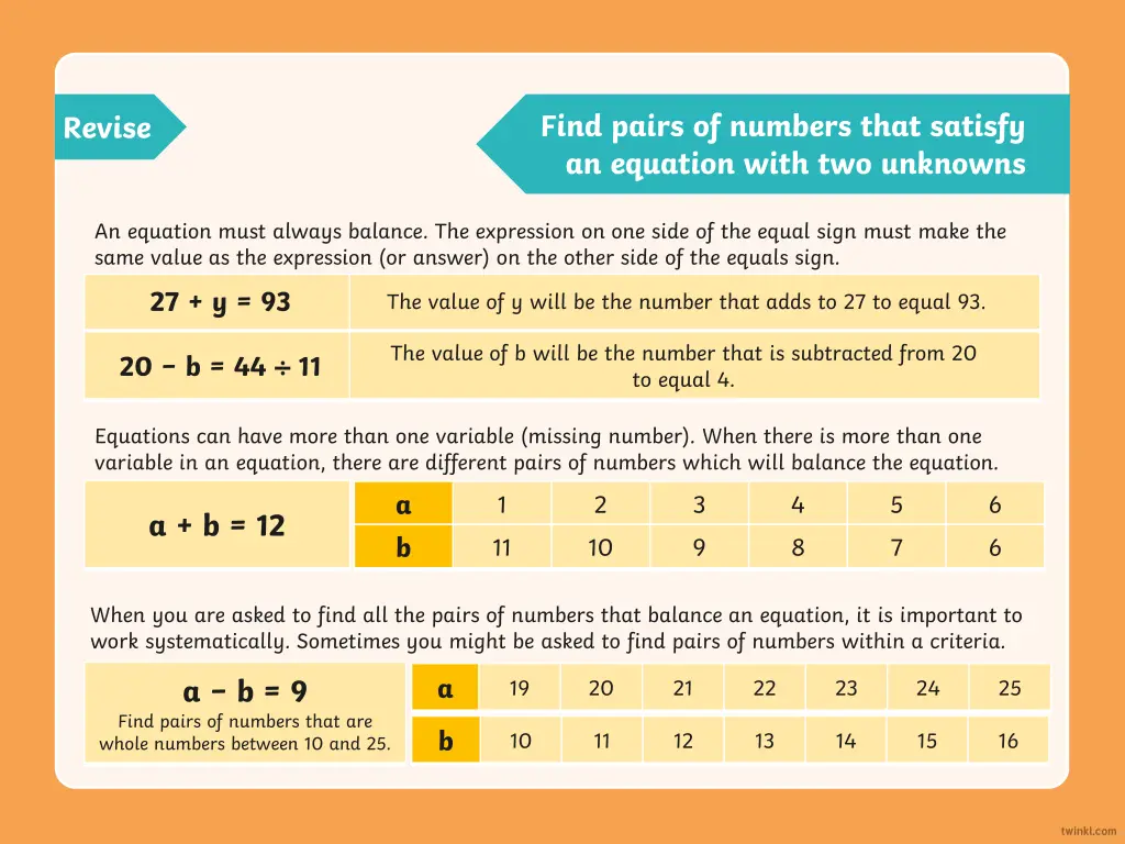 find pairs of numbers that satisfy an equation