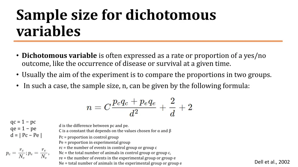 sample size for dichotomous variables