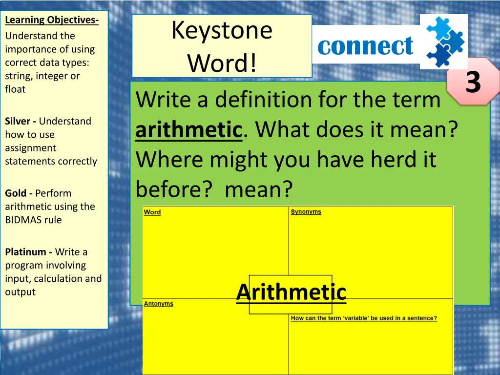 learning objectives understand the importance 2