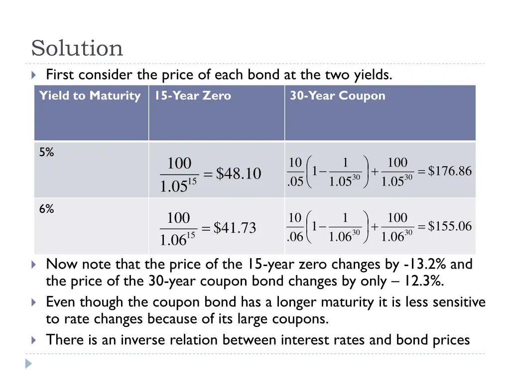 solution first consider the price of each bond