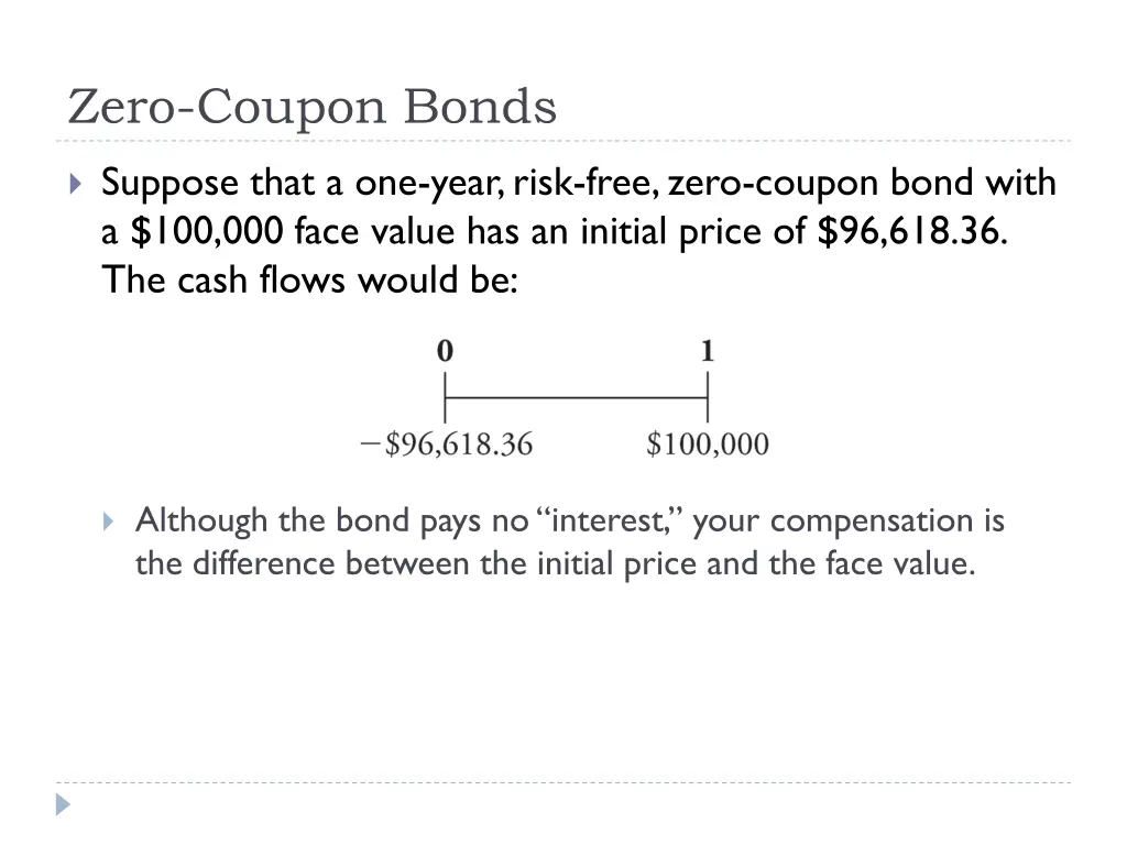 zero coupon bonds 1