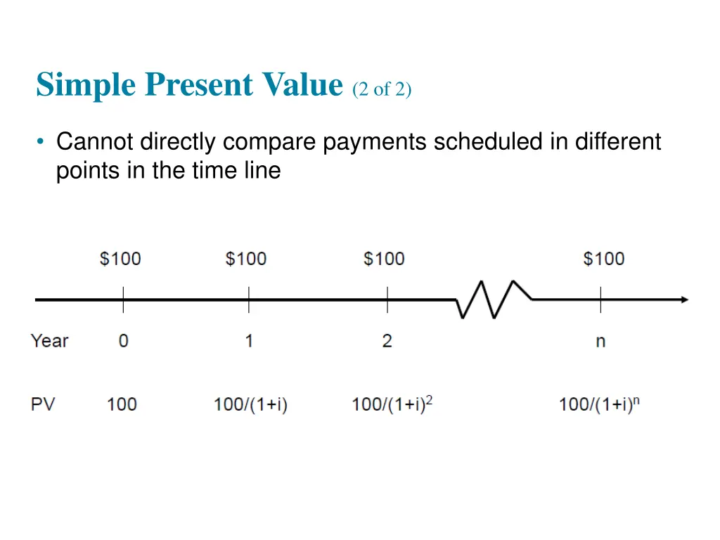 simple present value 2 of 2