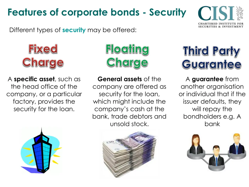 features of corporate bonds security