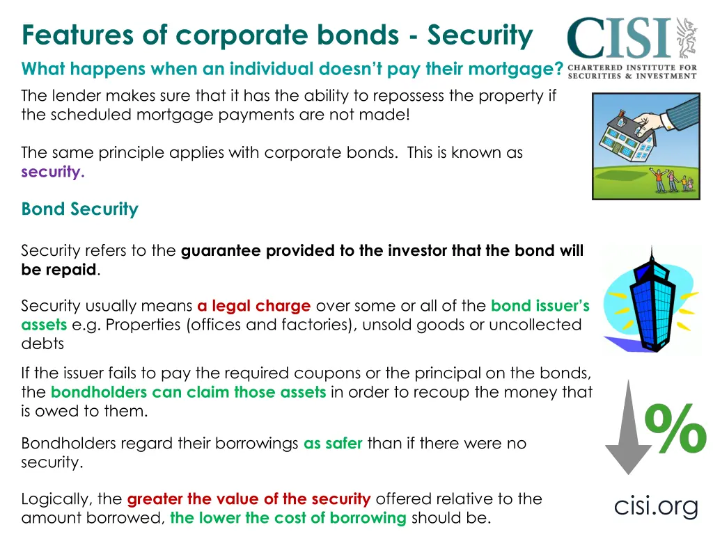 features of corporate bonds security what happens