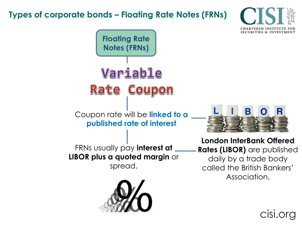 types of corporate bonds floating rate notes frns