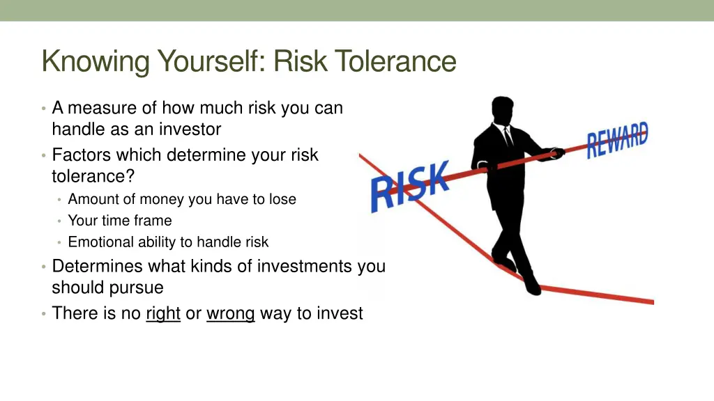 knowing yourself risk tolerance