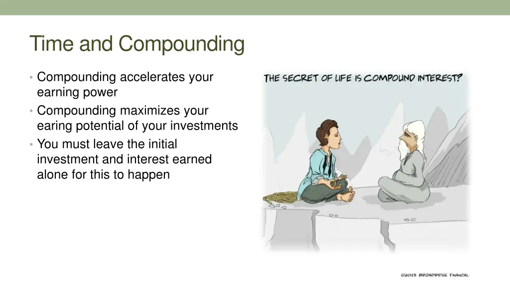 time and compounding 1