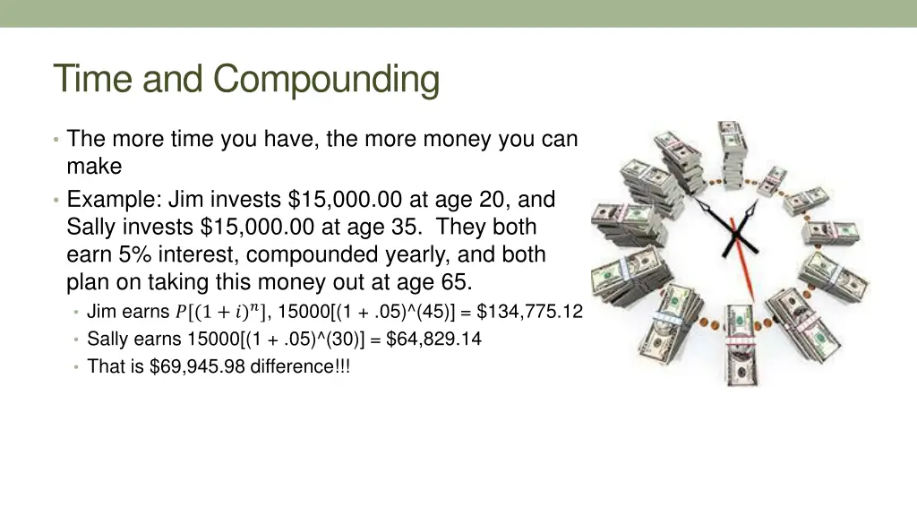 time and compounding