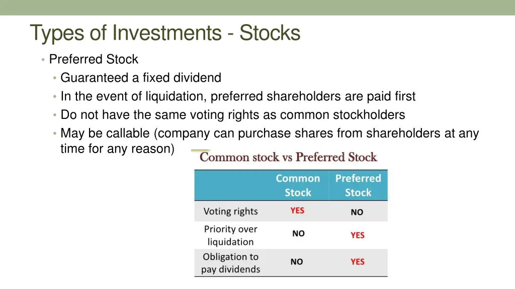 types of investments stocks 5