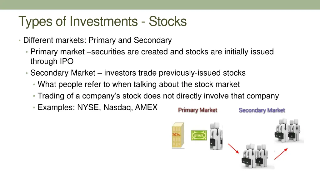 types of investments stocks 8