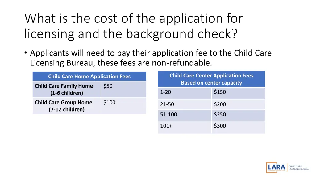 what is the cost of the application for licensing