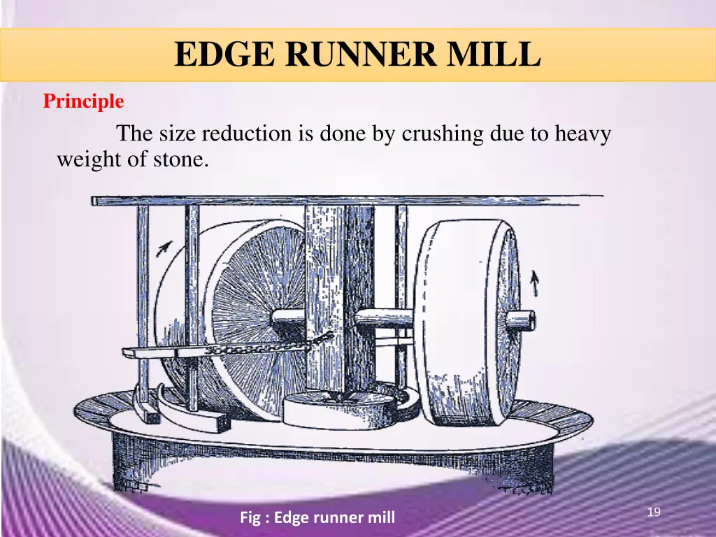 edge runner mill