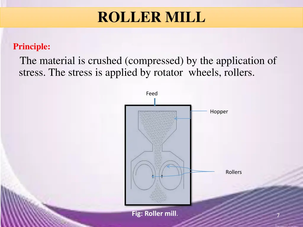 roller mill