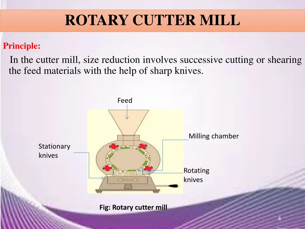 rotary cutter mill