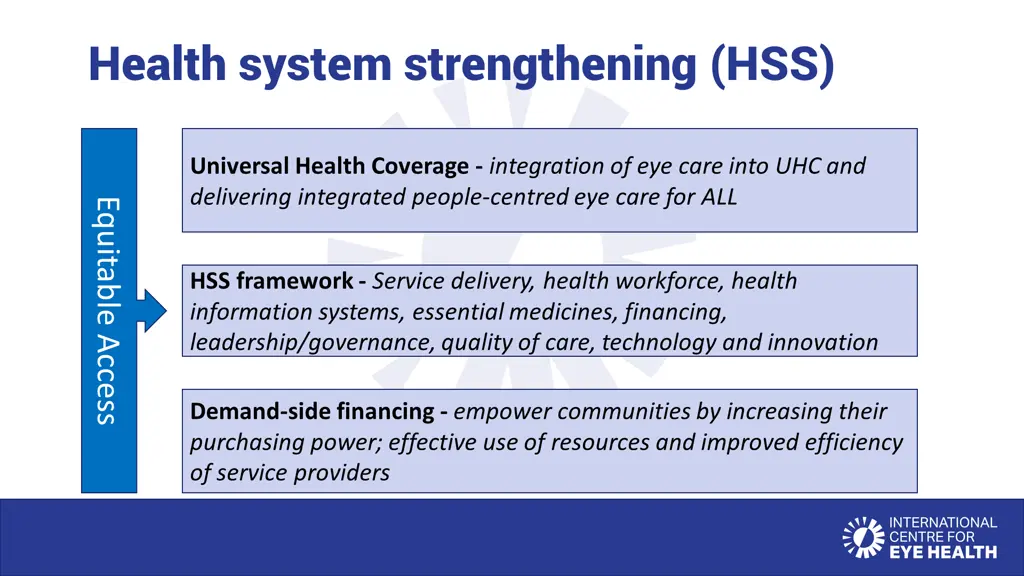 health system strengthening hss