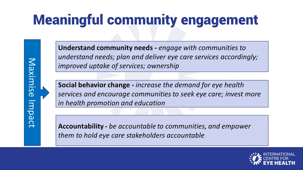 meaningful community engagement