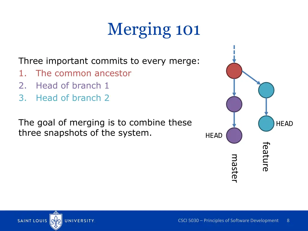 merging 101