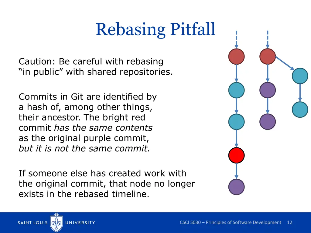 rebasing pitfall