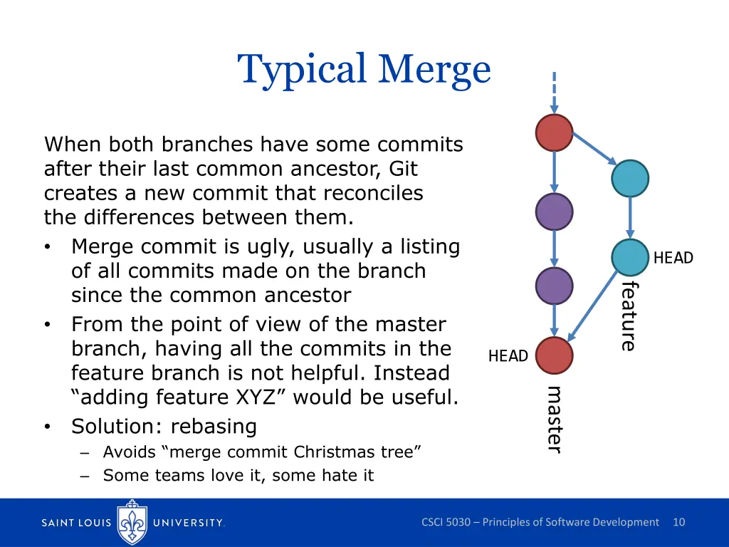 typical merge