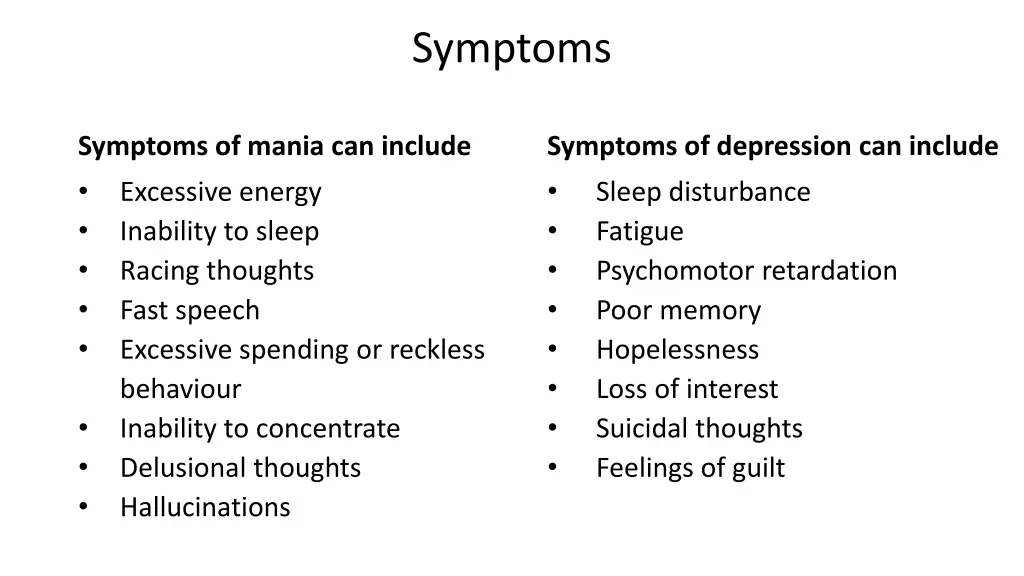 symptoms