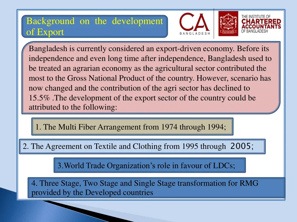 background on the development of export