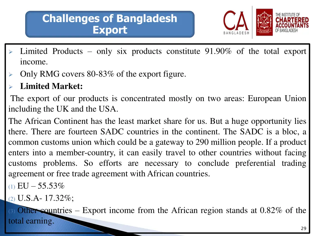 challenges of bangladesh export