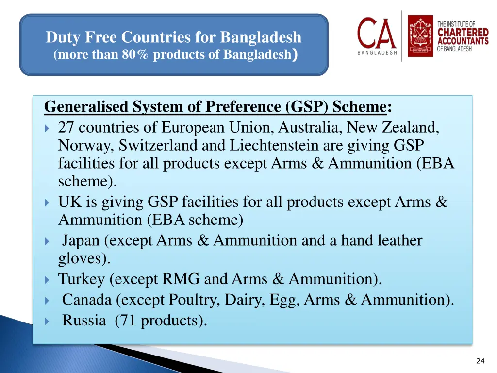 duty free countries for bangladesh more than