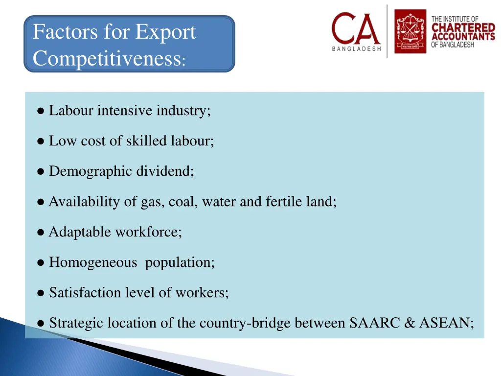 factors for export competitiveness