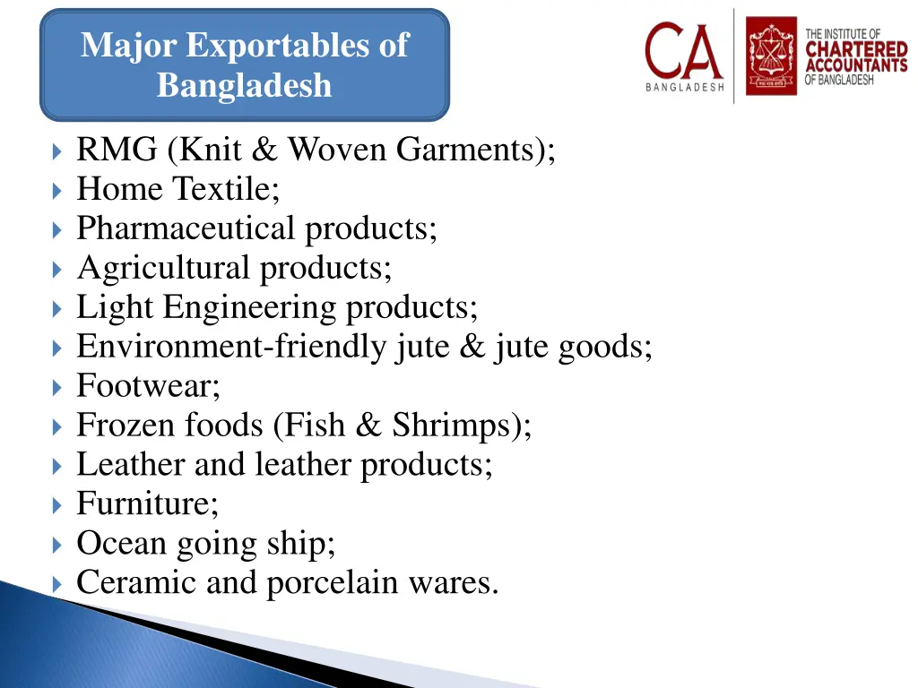 major exportables of bangladesh