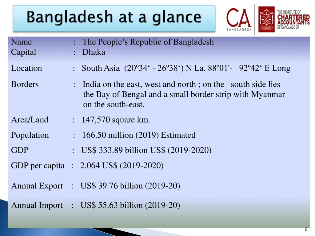 name the people s republic of bangladesh capital