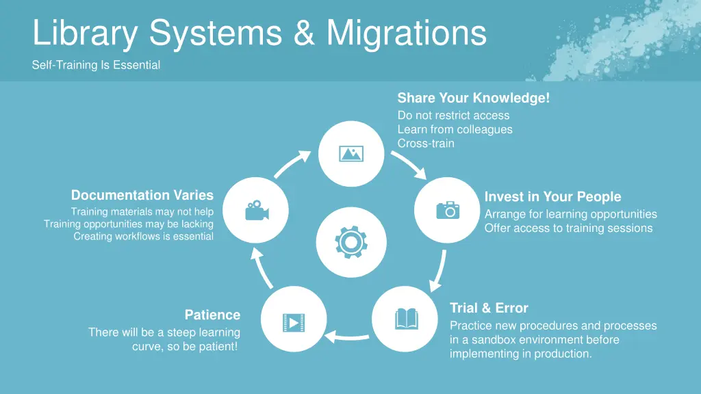 library systems migrations self training