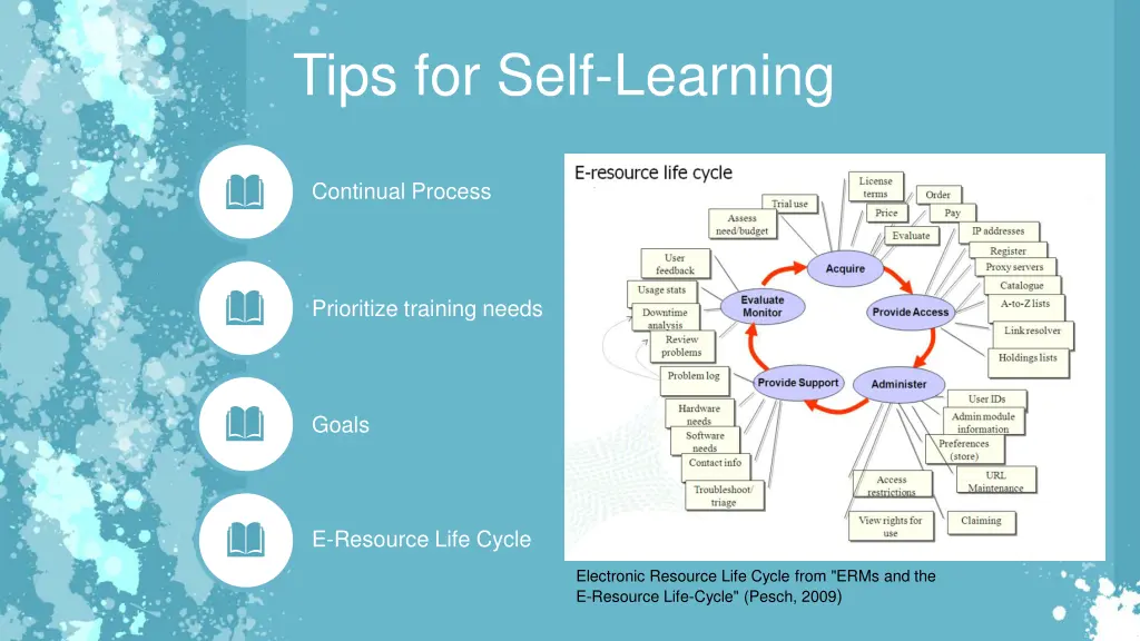 tips for self learning