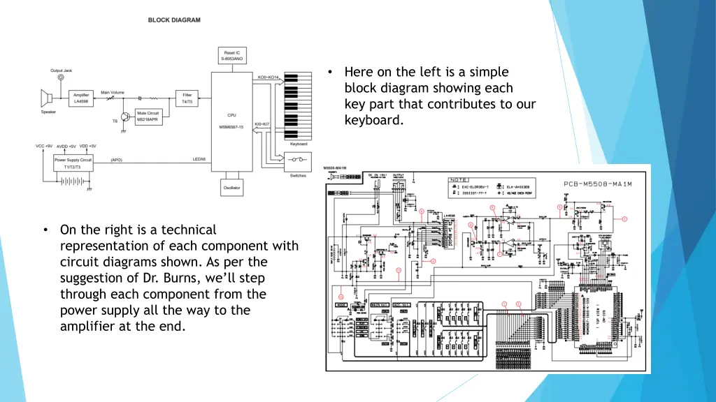 here on the left is a simple block diagram