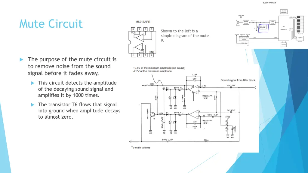 mute circuit