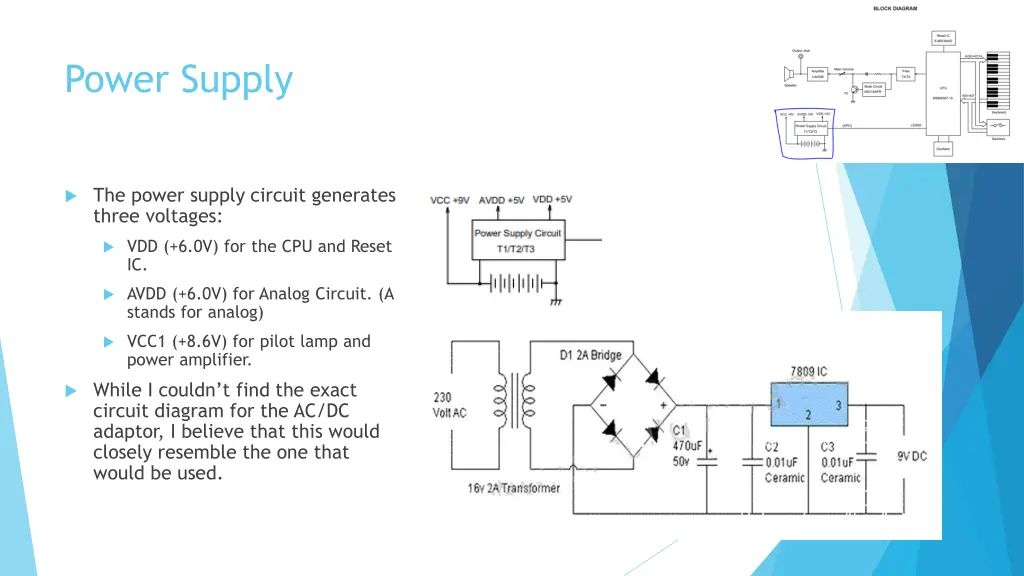 power supply